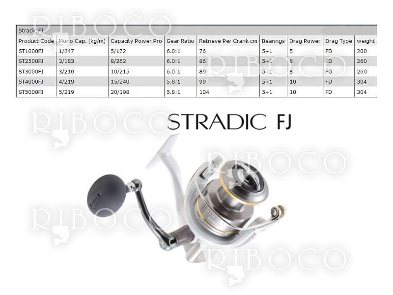 Shimano STRADIC FJ