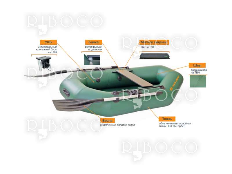Надуваема гребна лодка Kolibri серия Super Light - Супер леки - K-190, K-210, K-230SC